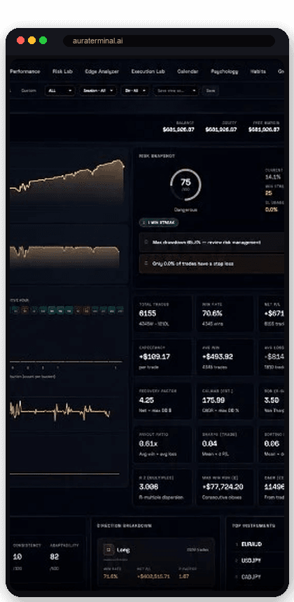 Aura Terminal trading operating system dashboard